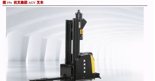 叉車行業持續增長 集中度提升，雙寡頭有望共贏叉車租賃市場